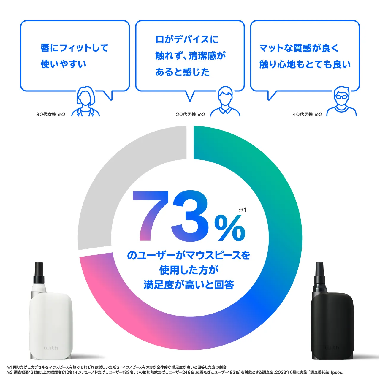ウィズ2 マウスピース＜全5種＞