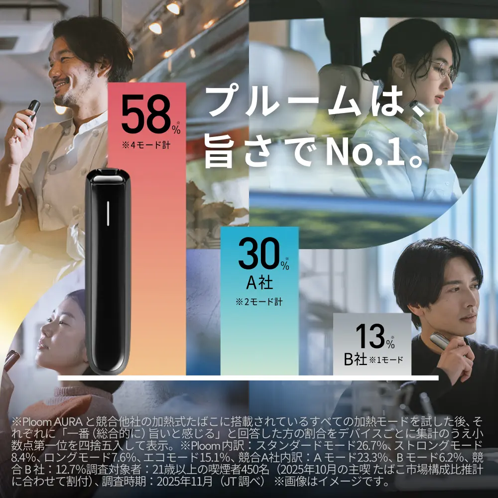 プルーム オーラ スターターキット＜全3種＞