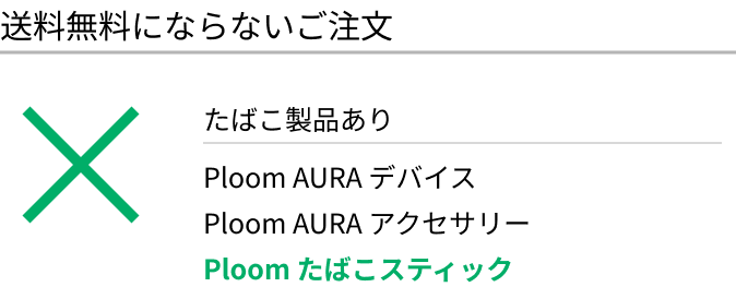 お買い物例