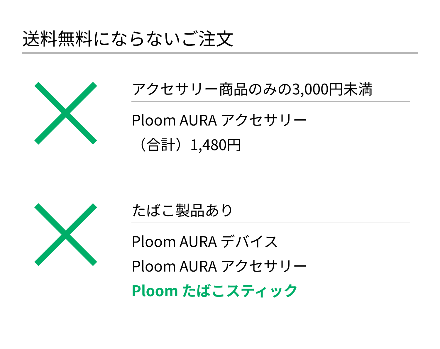 お買い物例