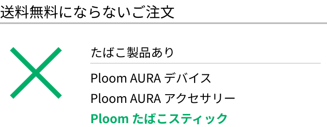 お買い物例